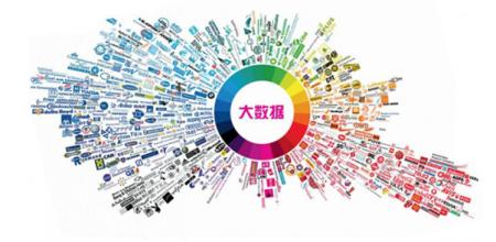 數(shù)據(jù)化信貸:開拓服務(wù)小微新“藍(lán)?！? /></a><div   id=